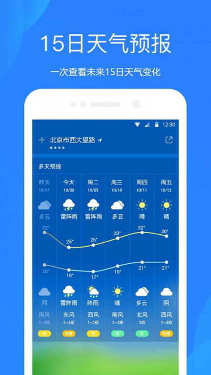 鄱阳天气预报_鄱阳县天气预报30天查询