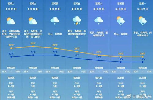 陕西西安明天天气_陕西西安明天什么天气啊