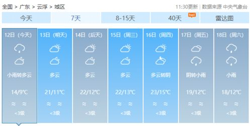 浦口天气预报24小时,24小时天气预报浦口