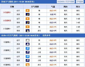 宽甸天气预报_宽甸镇天气预报10天