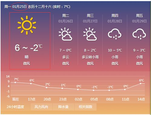 白山抚松天气预报_吉林白山抚松东岗天气预报