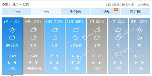 潍坊地区天气预报 潍坊地区7月22日天气预报