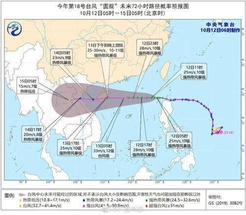 威海未来30天天气预报,未来30天天气预报威海