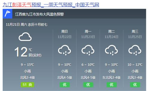 成都天气预报 成都新津天气预报