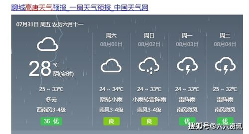 阜城天气预报_河北阜城天气预报一周天气预报