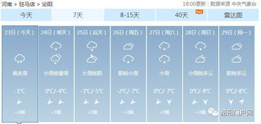 今天青岛的气温,今天青岛市气温