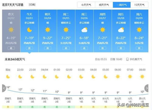 番禺天气预报_广州市番禺区天气预报精准