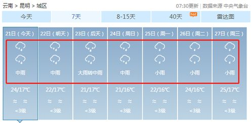 吴起县天气预报明天,吴起县天气预报今天