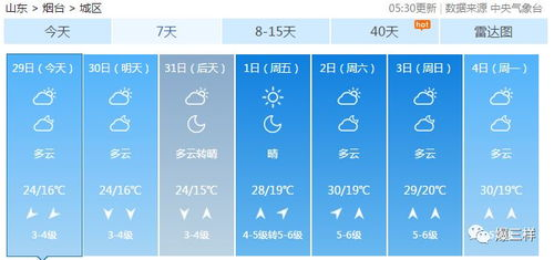 郧西县天气预报_郧西县天气预报今天查询