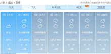 2021年石家庄天气预报_石家庄2021年1 月份天气预报