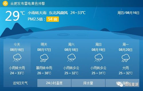 康巴什天气预报_康巴什天气预报最新48小时