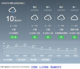 深圳天气预报一周7天1_广东深圳15号天气预报一周7天