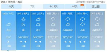 邱县天气预报_河北邱县15天天气预报