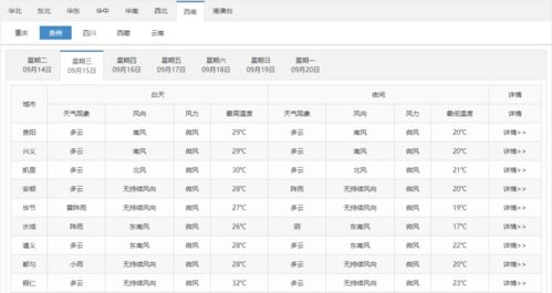 北安天气预报15天查询结果_北安河天气预报15天查询结果最新消息