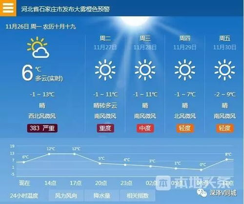 阳谷天气预报_阳谷县未来十天气预报