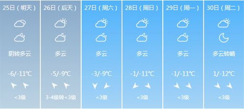 陆川天气预报_查询陆川明天天气预报