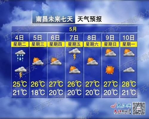 未来30天的天气预报_哈尔滨未来30天的天气预报