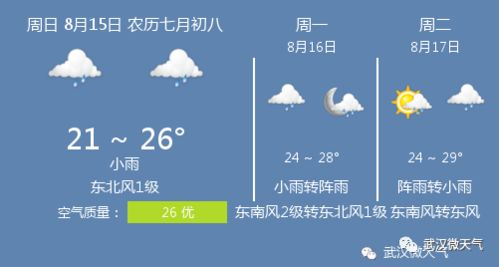 宜宾天气2345_2345天气预报宜宾