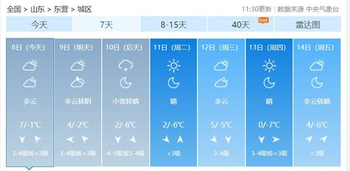 古县天气预报30天查询,古县天气预报30天查询