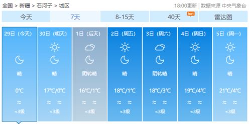 通榆天气_通榆天气预报一周天气预报